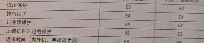 九台空调电话在哪里找